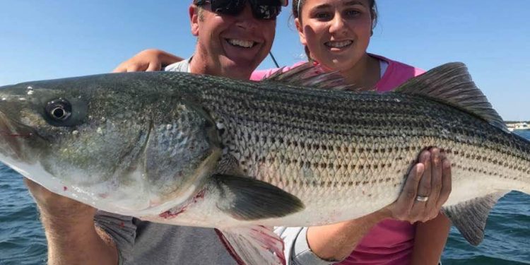 Fish Newport RI Charters – An Angler’s Paradise